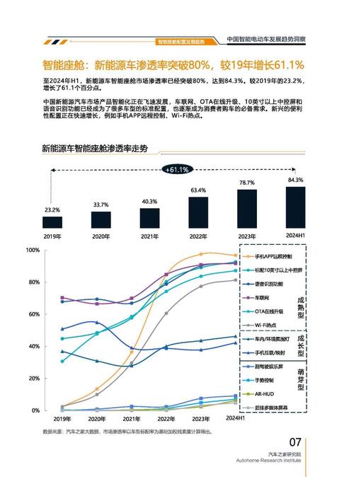 重庆347起亚对未来市场的预测，名爵汽车品牌文化的传播